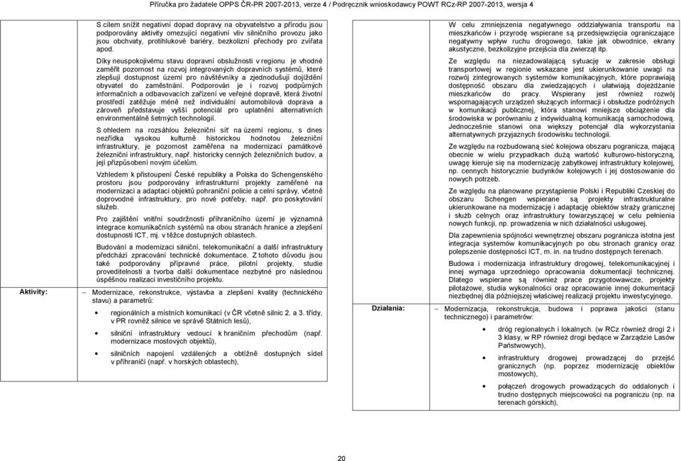 Díky neuspokojivému stavu dopravní obslužnosti v regionu je vhodné zaměřit pozornost na rozvoj integrovaných dopravních systémů, které zlepšují dostupnost území pro návštěvníky a zjednodušují