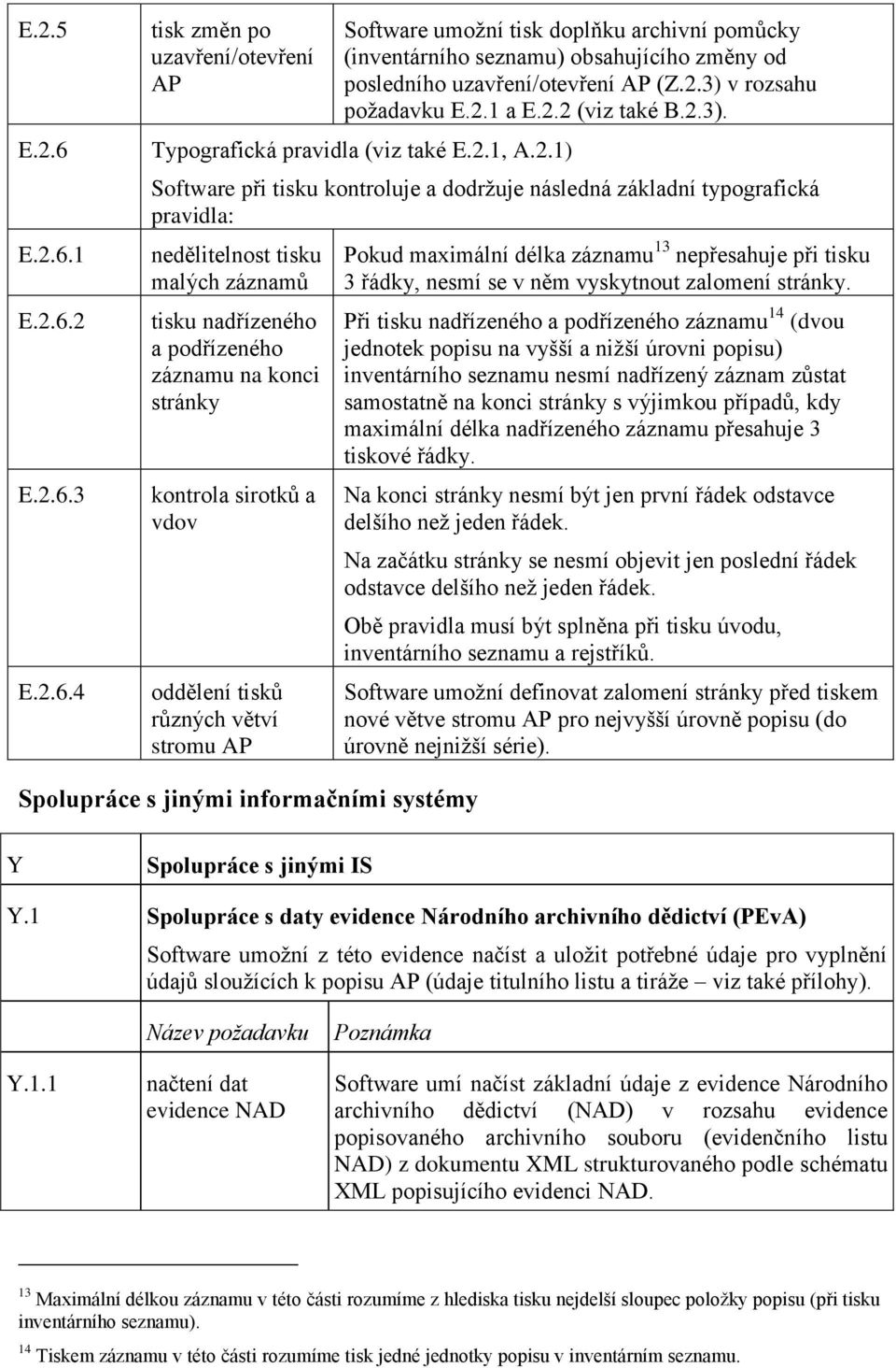 tisku malých záznamů tisku nadřízeného a podřízeného záznamu na konci stránky kontrola sirotků a vdov oddělení tisků různých větví stromu AP Pokud maximální délka záznamu 13 nepřesahuje při tisku 3