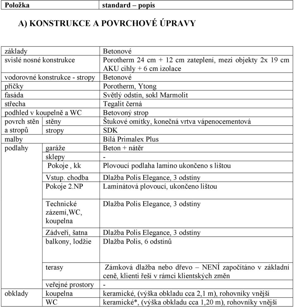 vápenocementová a stropů stropy SDK malby Bílá Primalex Plus podlahy garáže Beton + nátěr sklepy - Pokoje, kk Plovoucí podlaha lamino ukončeno s lištou Vstup. chodba Pokoje 2.