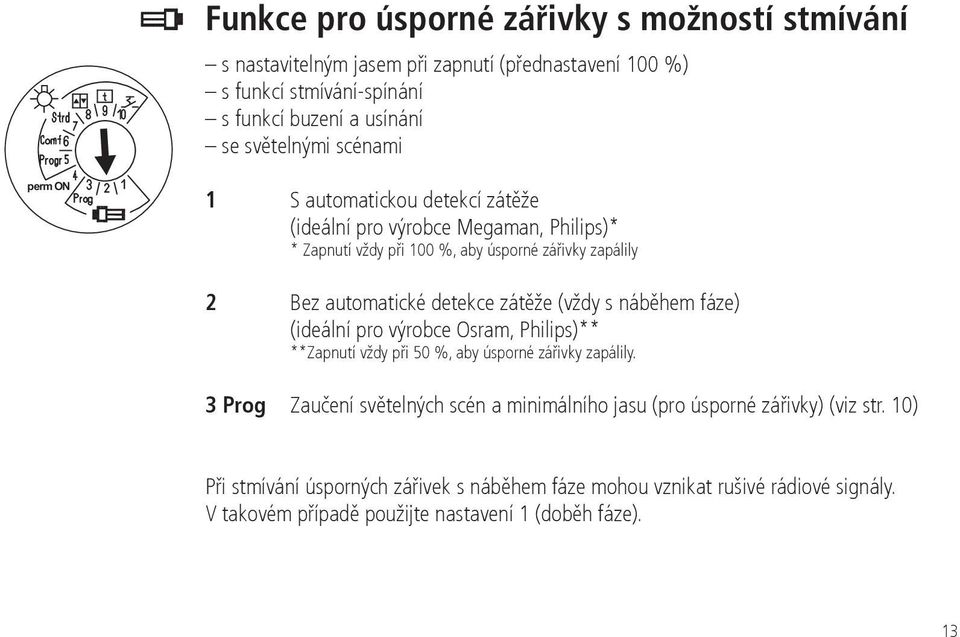 (vždy s náběhem fáze) (ideální pro výrobce Osram, Philips)** **Zapnutí vždy při 50 %, aby úsporné zářivky zapálily.