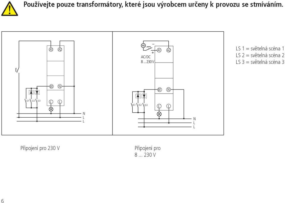 LS 1 = světelná scéna 1 LS 2 = světelná scéna 2 LS