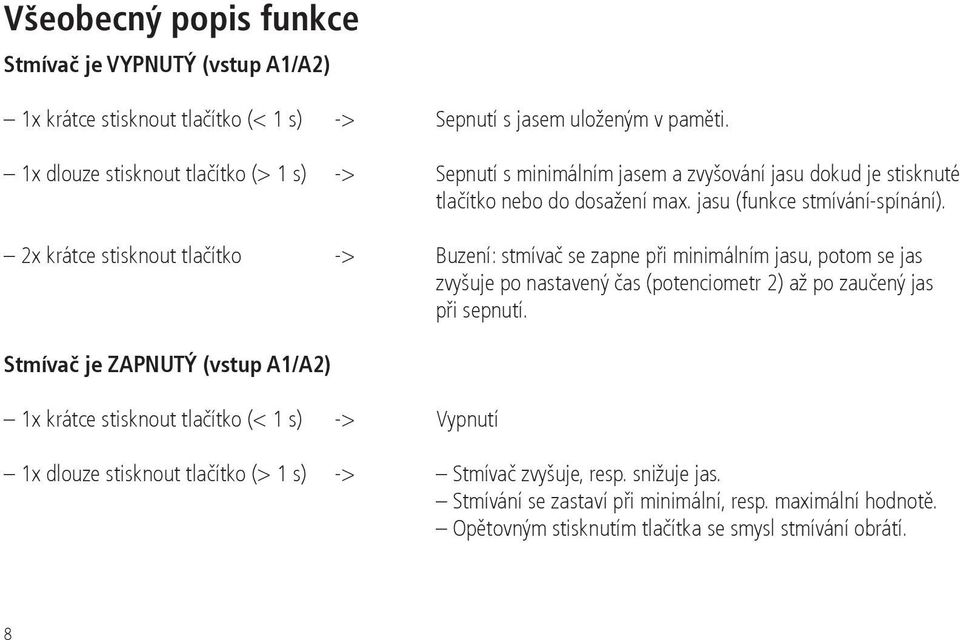 2x krátce stisknout tlačítko -> Buzení: stmívač se zapne při minimálním jasu, potom se jas zvyšuje po nastavený čas (potenciometr 2) až po zaučený jas při sepnutí.