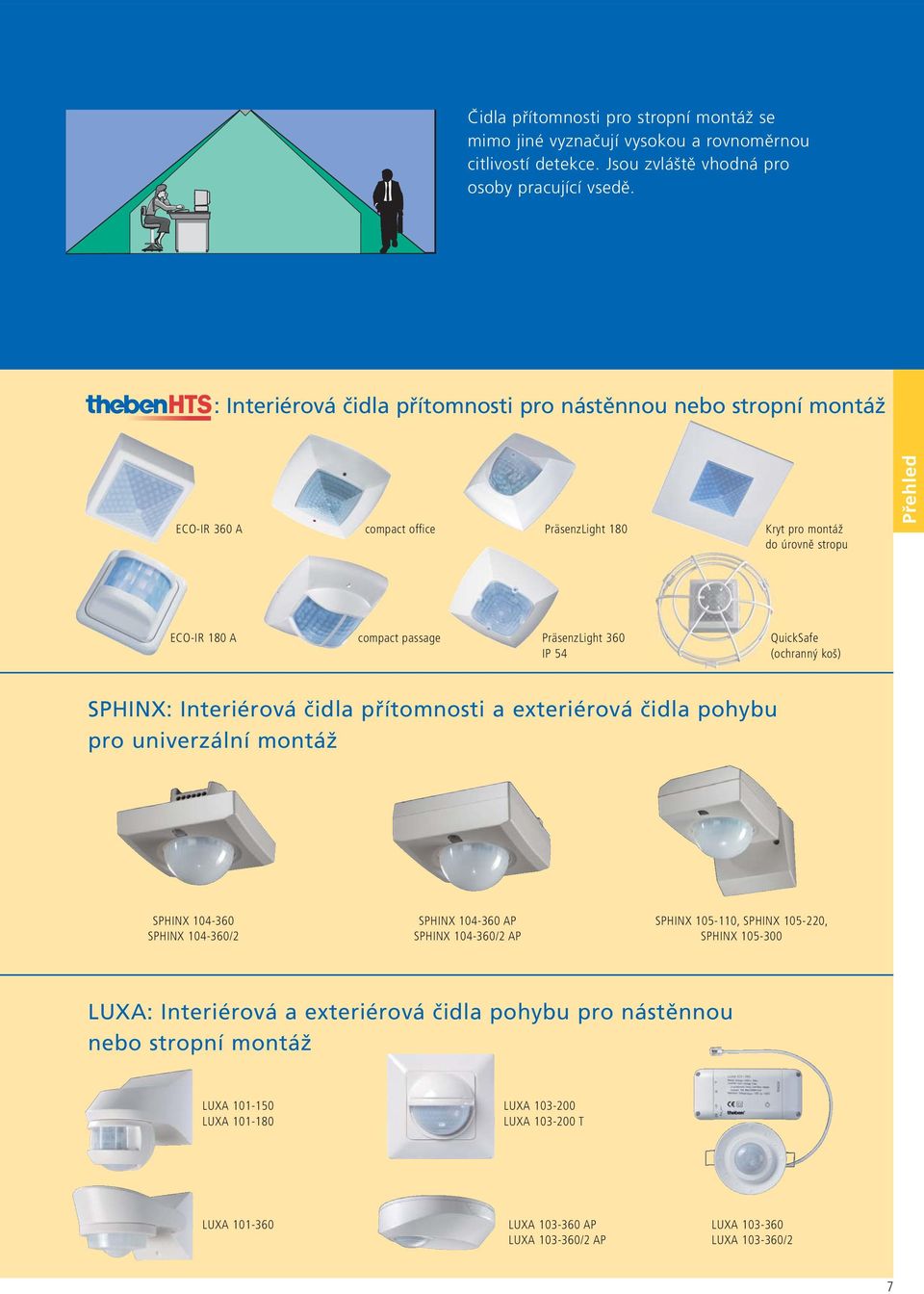 360 IP 54 QuickSafe (ochranný koš) SPHIX: Interiérová čidla přítomnosti a exteriérová čidla pohybu pro univerzální montáž SPHIX 104-360 SPHIX 104-360/2 SPHIX 104-360 AP SPHIX 104-360/2 AP