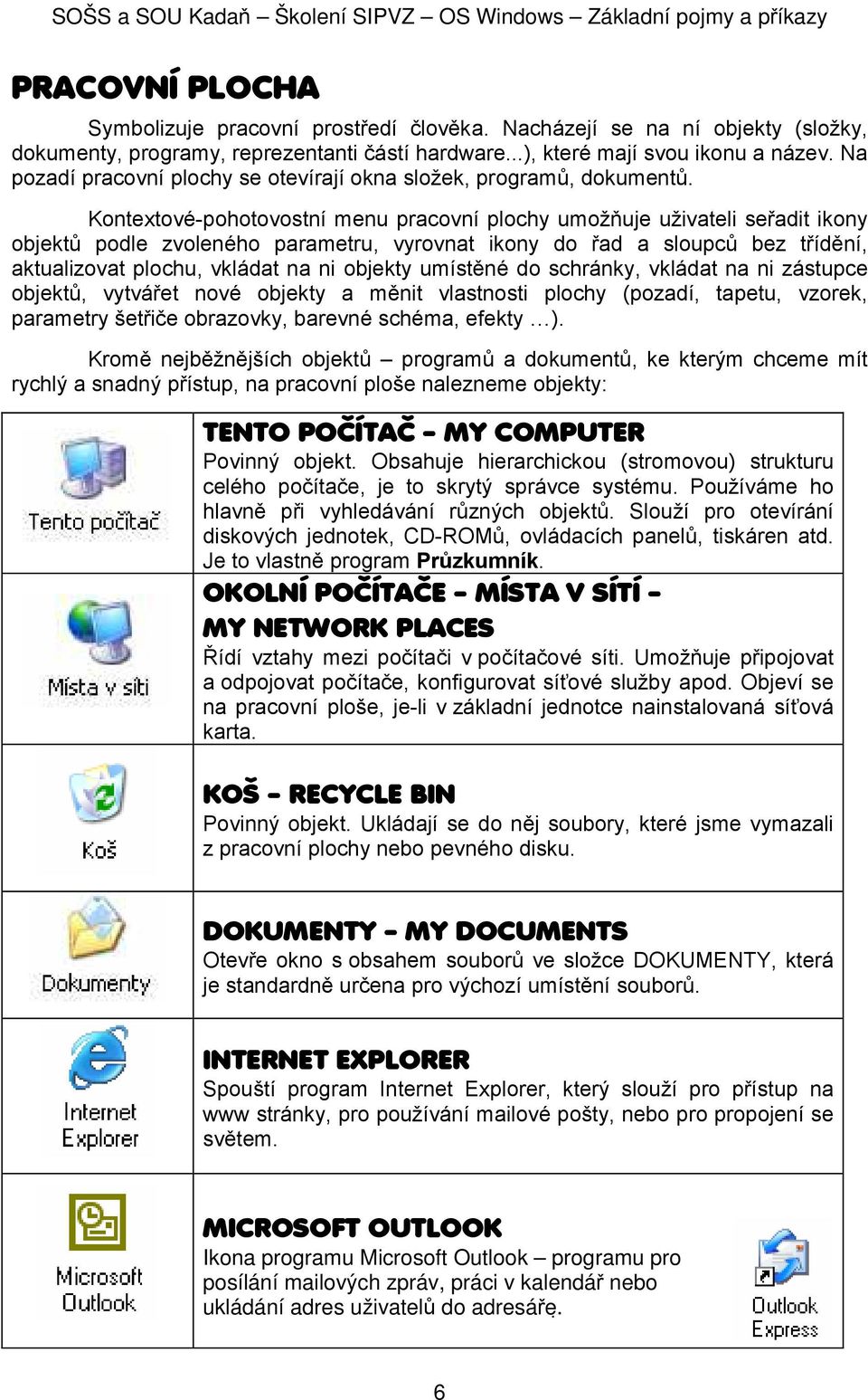 Kntextvé-phtvstní menu pracvní plchy umžňuje uživateli seřadit ikny bjektů pdle zvlenéh parametru, vyrvnat ikny d řad a slupců bez třídění, aktualizvat plchu, vkládat na ni bjekty umístěné d
