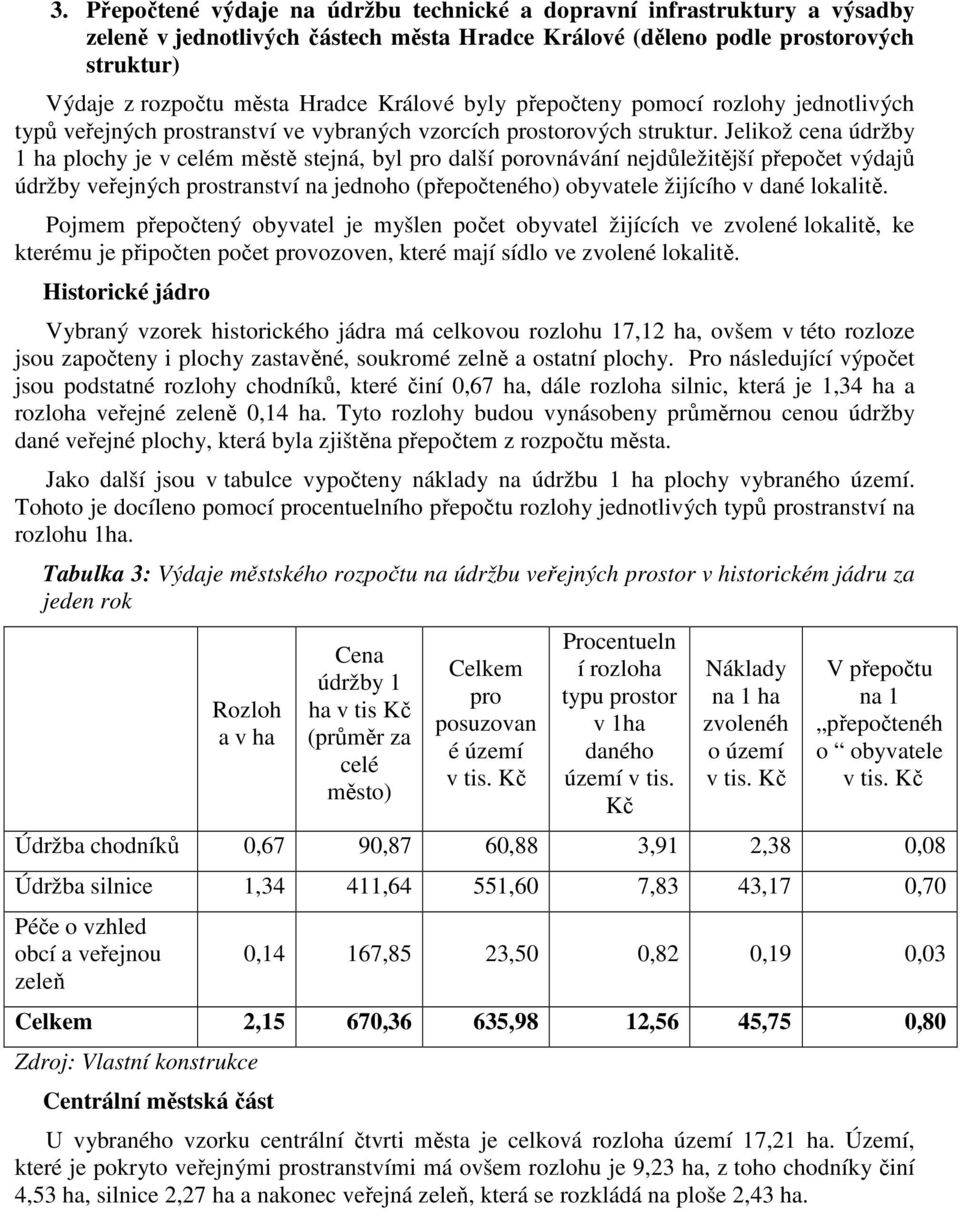 Jelikož cena údržby 1 ha plochy je v celém městě stejná, byl pro další porovnávání nejdůležitější přepočet výdajů údržby veřejných prostranství na jednoho (přepočteného) žijícího v dané lokalitě.