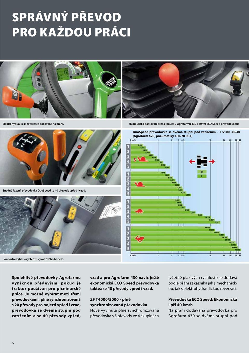 Komfortní výběr 4 rychlostí vývodového hřídele. Spolehlivé převodovky Agrofarmu vyniknou především, pokud je traktor používán pro pícninářské práce.