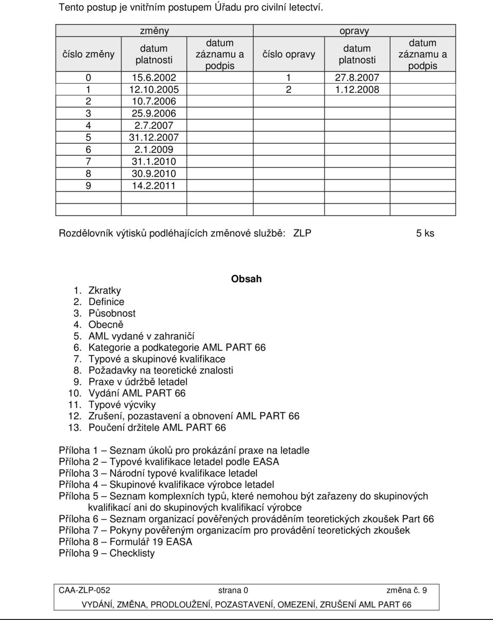 Definice 3. Působnost 4. Obecně 5. AML vydané v zahraničí 6. Kategorie a podkategorie AML PART 66 7. Typové a skupinové kvalifikace 8. Požadavky na teoretické znalosti 9. Praxe v údržbě letadel 10.