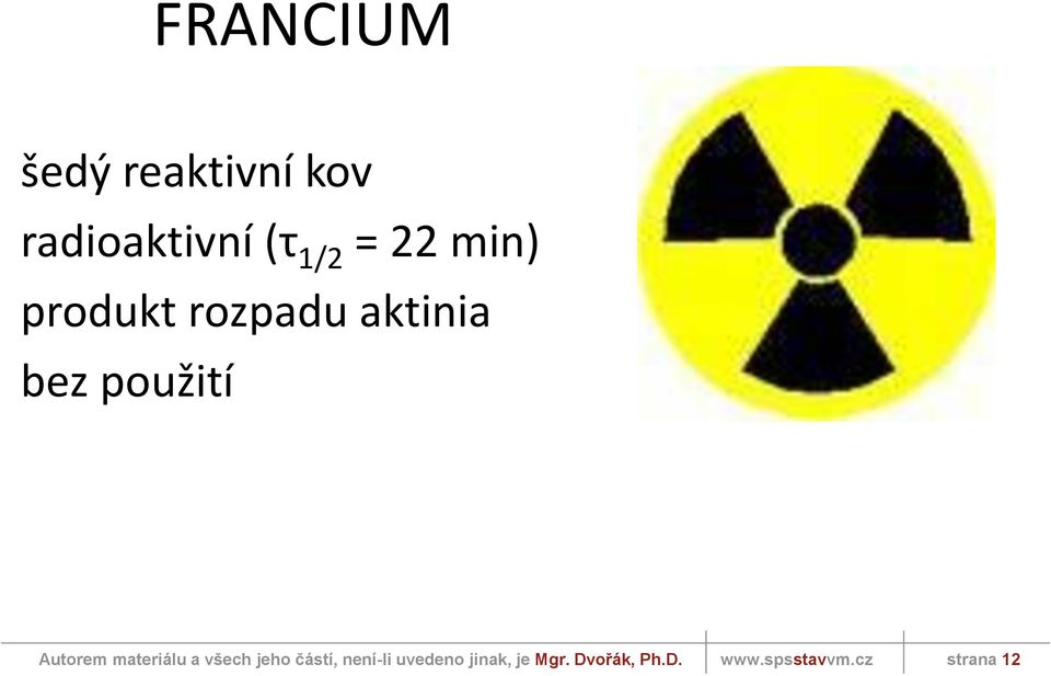 produkt rozpadu aktinia bez