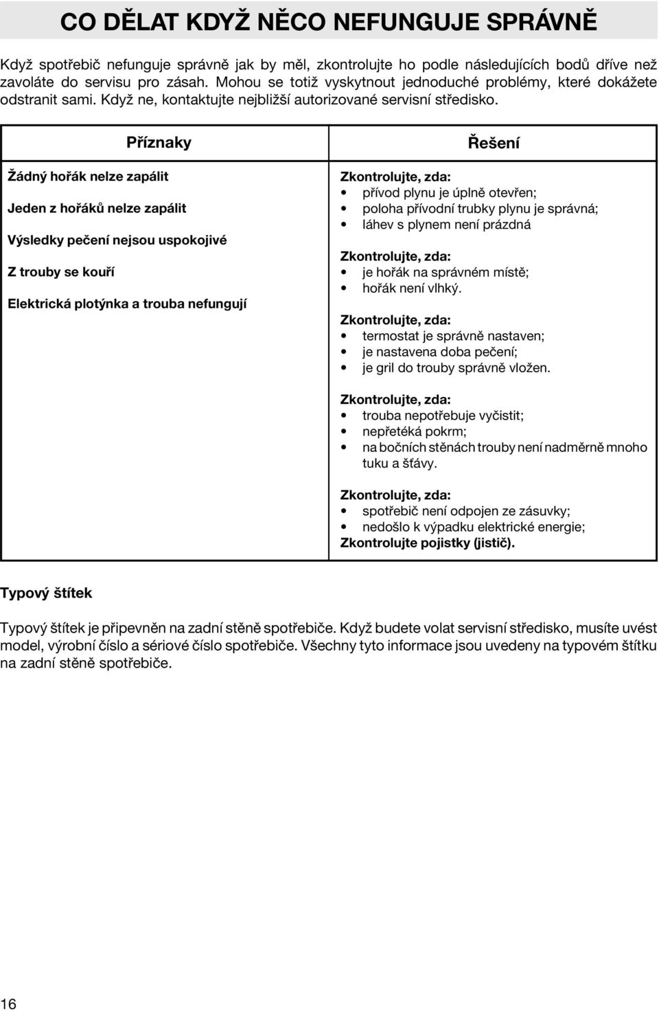 P Ìznaky é dn ho k nelze zap lit Jeden z ho k nelze zap lit V sledky peëenì nejsou uspokojivè Z trouby se kou Ì Elektrick plot nka a trouba nefungujì ÿeöenì Zkontrolujte, zda: p Ìvod plynu je plnï