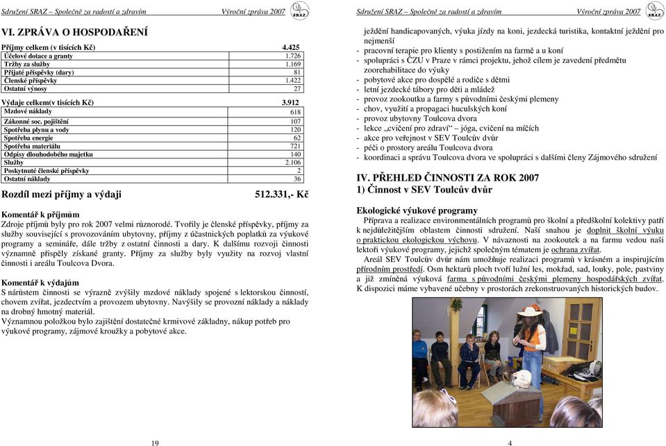 pojištění 107 Spotřeba plynu a vody 120 Spotřeba energie 62 Spotřeba materiálu 721 Odpisy dlouhodobého majetku 140 Služby 2.