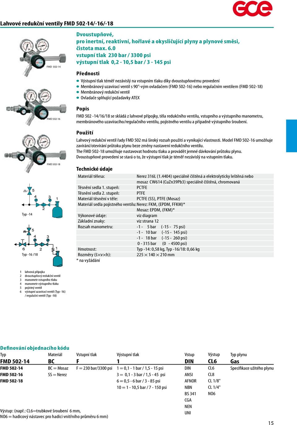regulačním ventilem (FMD 5-8) Membránový redukční ventil Ovladače splňující požadavky ATEX FMD 5-4/6/8 se skládá z lahvové přípojky, těla redukčního ventilu, ního a výstupního manometru, membránového