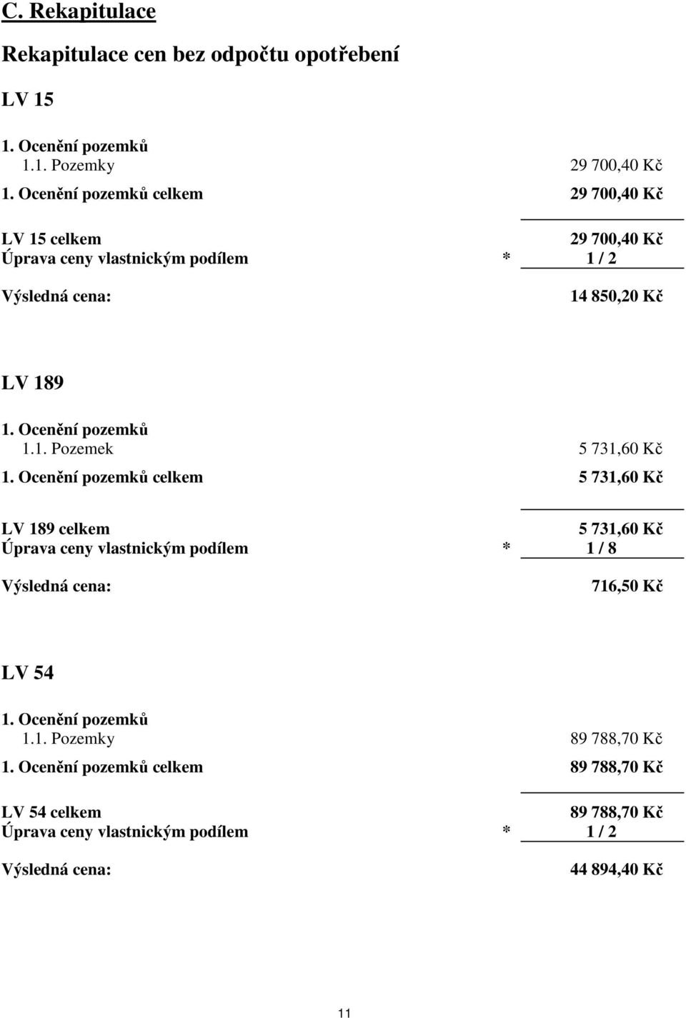 14 850,20 Kč LV 189 1.1. Pozemek 5 731,60 Kč celkem 5 731,60 Kč LV 189 celkem 5 731,60 Kč Úprava ceny