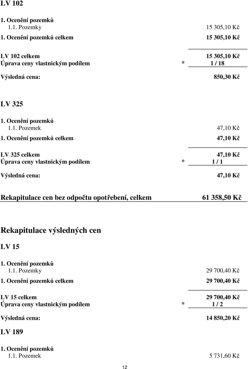 1. Pozemek 47,10 Kč celkem 47,10 Kč LV 325 celkem 47,10 Kč Úprava ceny vlastnickým podílem * 1 / 1 47,10 Kč Rekapitulace cen