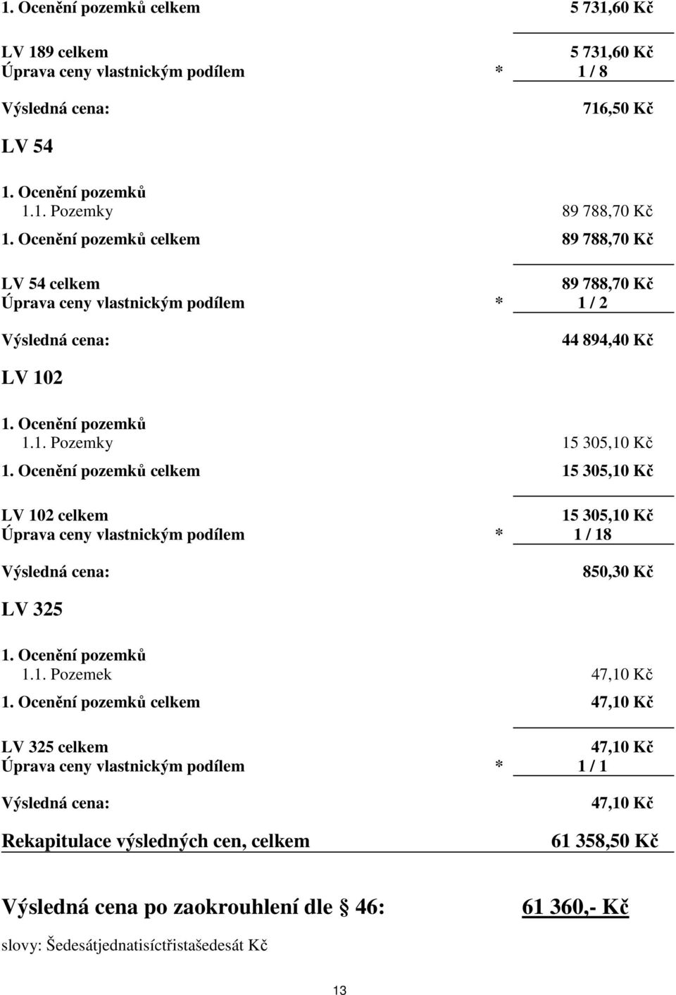 celkem 47,10 Kč LV 325 celkem 47,10 Kč Úprava ceny vlastnickým podílem * 1 / 1 Rekapitulace výsledných cen, celkem 47,10 Kč 61 358,50 Kč Výsledná cena po