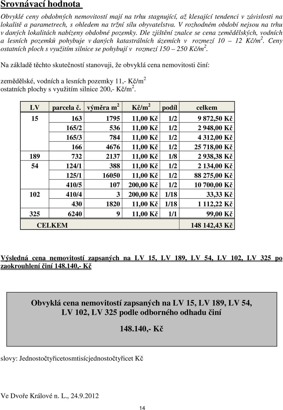 Dle zjištění znalce se cena zemědělských, vodních a lesních pozemků pohybuje v daných katastrálních územích v rozmezí 10 12 Kč/m 2.