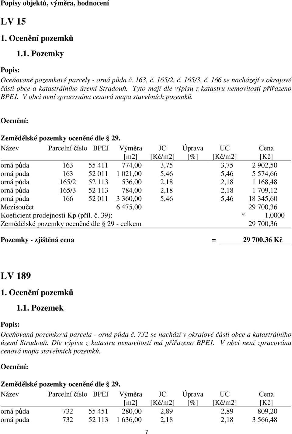 Ocenění: Zemědělské pozemky oceněné dle 29.