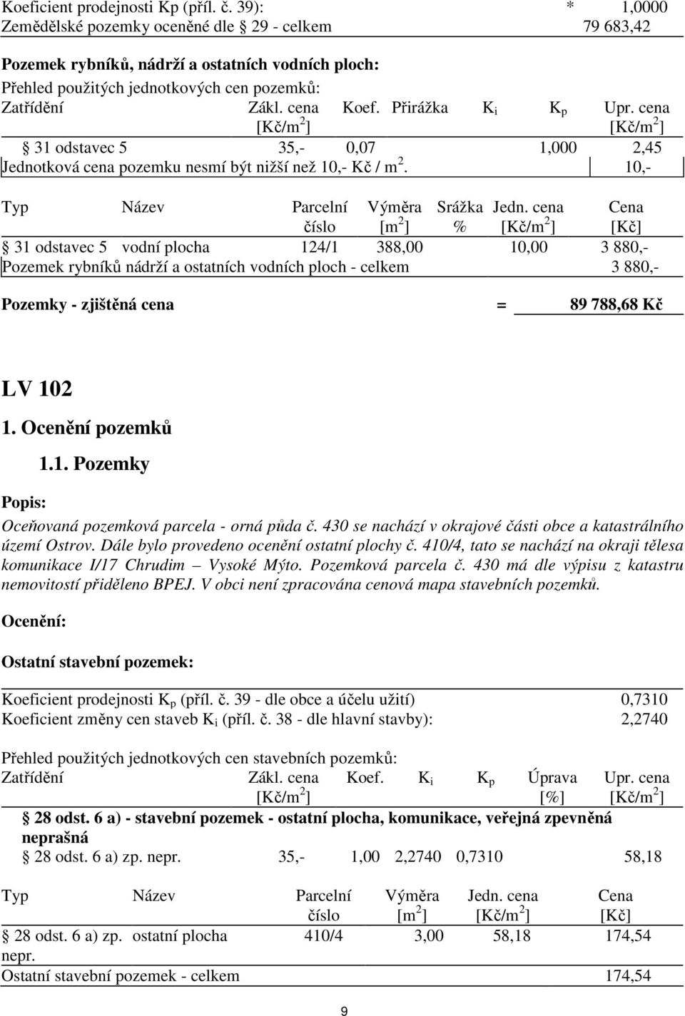 Přirážka K i K p Upr. cena [Kč/m 2 ] 31 odstavec 5 35,- 0,07 1,000 2,45 Jednotková cena pozemku nesmí být nižší než 10,- Kč / m 2. 10,- Typ Název Parcelní Výměra Srážka Jedn.