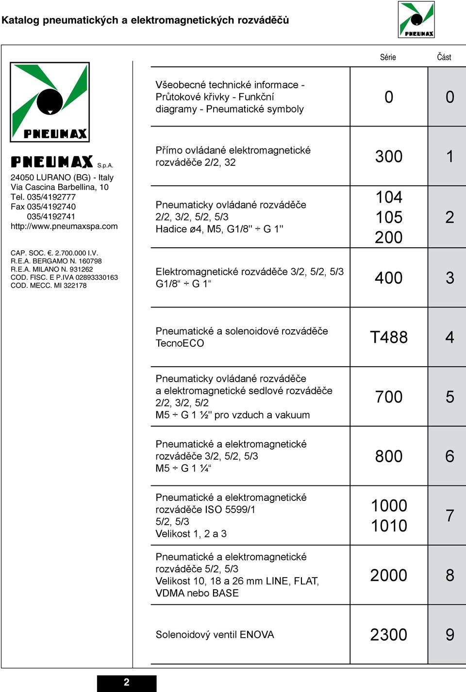 MI 78 Přímo ovládané elektromagnetické rozváděče /, 00 Pneumaticky ovládané rozváděče /, /, /, / Hadice ø, M, G/8" G " 0 0 00 Elektromagnetické rozváděče /, /, / G/8 G 00 Pneumatické a solenoidové