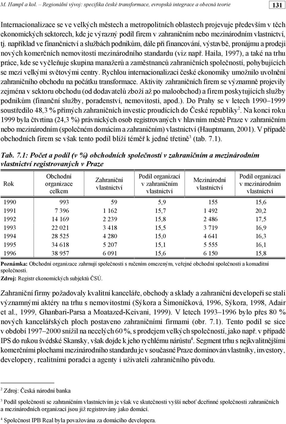 , pronájmu a prodeji nových komer"ních nemovitostí mezinárodního standardu (viz nap#. Haila, 1997), a také na trhu práce, kde se vy"le$uje skupina manažer% a zam!