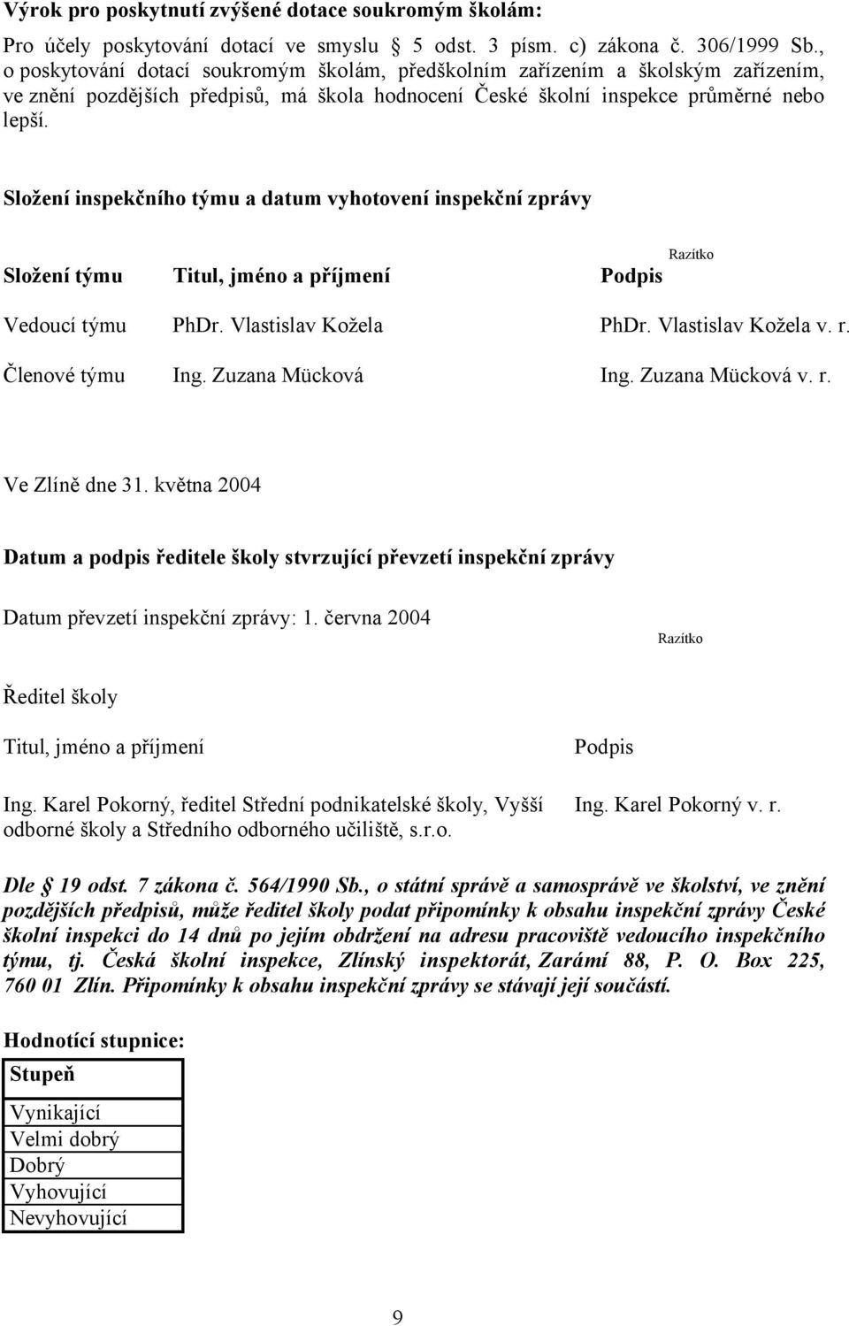 Složení inspekčního týmu a datum vyhotovení inspekční zprávy Složení týmu Titul, jméno a příjmení Podpis Razítko Vedoucí týmu PhDr. Vlastislav Kožela PhDr. Vlastislav Kožela v. r. Členové týmu Ing.
