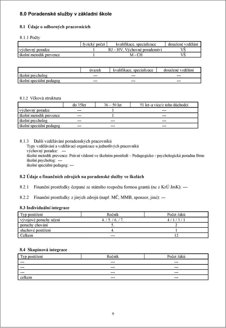 1 Počty fyzický počet kvalifikace, specializace dosažené vzdělání výchovný poradce 1 RJ HV, Výchovné poradenství VŠ školní metodik prevence 1 M - CH VŠ úvazek kvalifikace, specializace dosažené