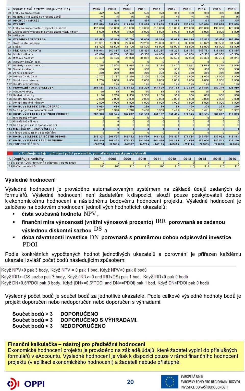 Výsledné hodnocení je založeno na bodovém ohodnocení jednotlivých hodnotících ukazatelů: čistá současná hodnota NPV, finanční míra výnosnosti (vnitřní výnosové procento) IRR porovnaná se zadanou