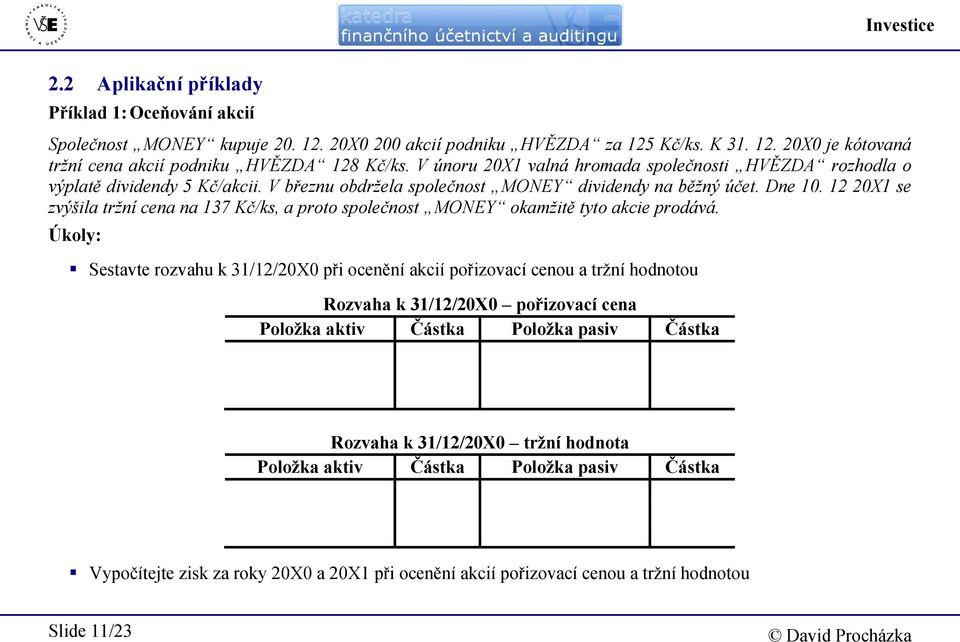 12 20X1 se zvýšila tržní cena na 137 Kč/ks, a proto společnost MONEY okamžitě tyto akcie prodává.