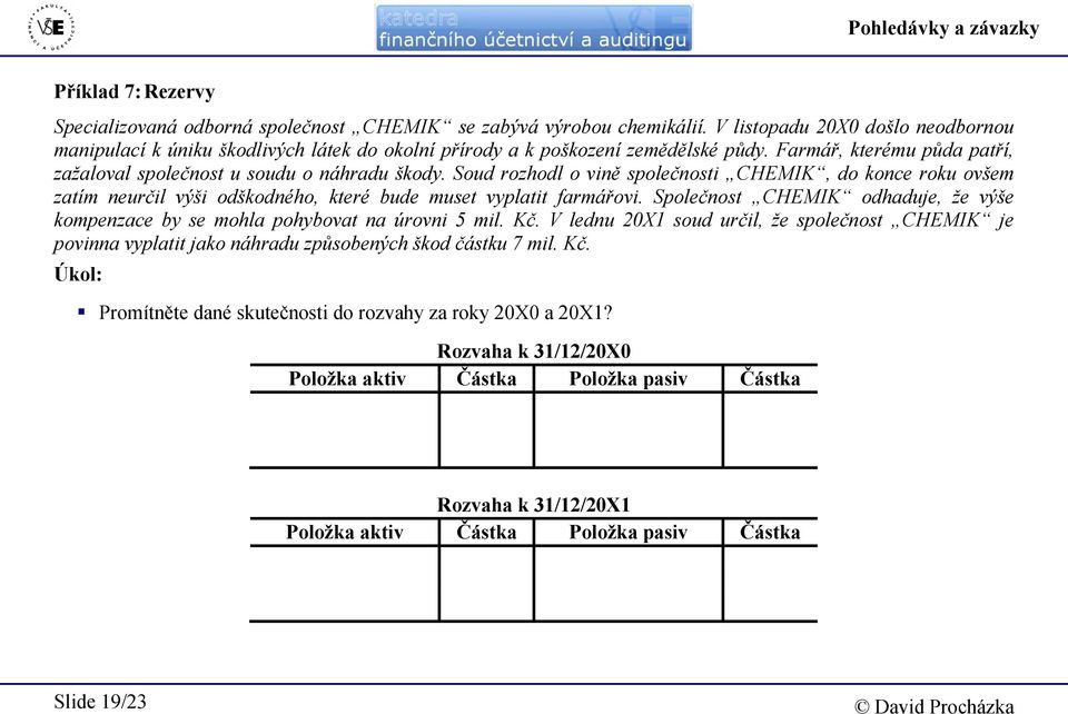 Soud rozhodl o vině společnosti CHEMIK, do konce roku ovšem zatím neurčil výši odškodného, které bude muset vyplatit farmářovi.