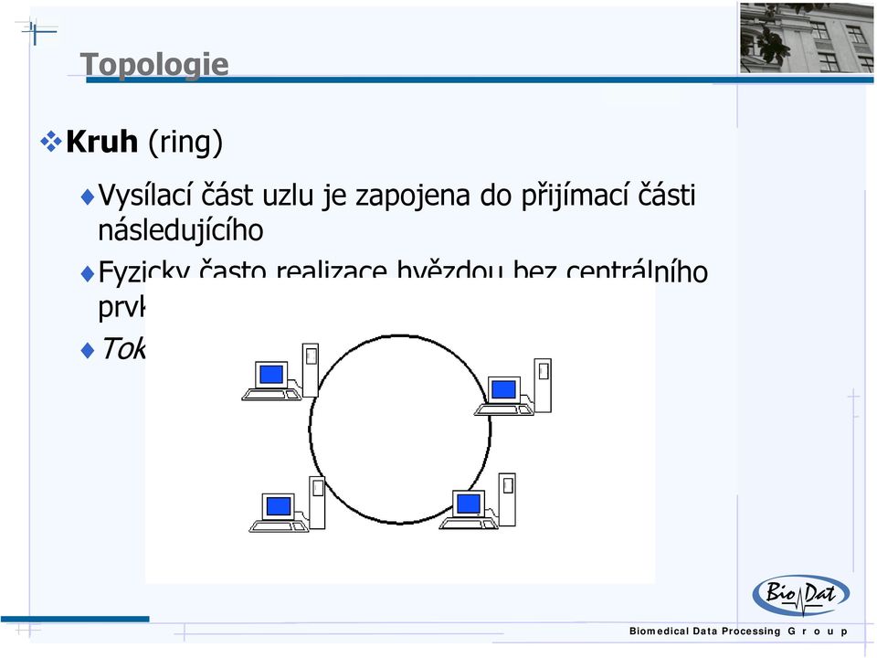 následujícího Fyzicky často realizace