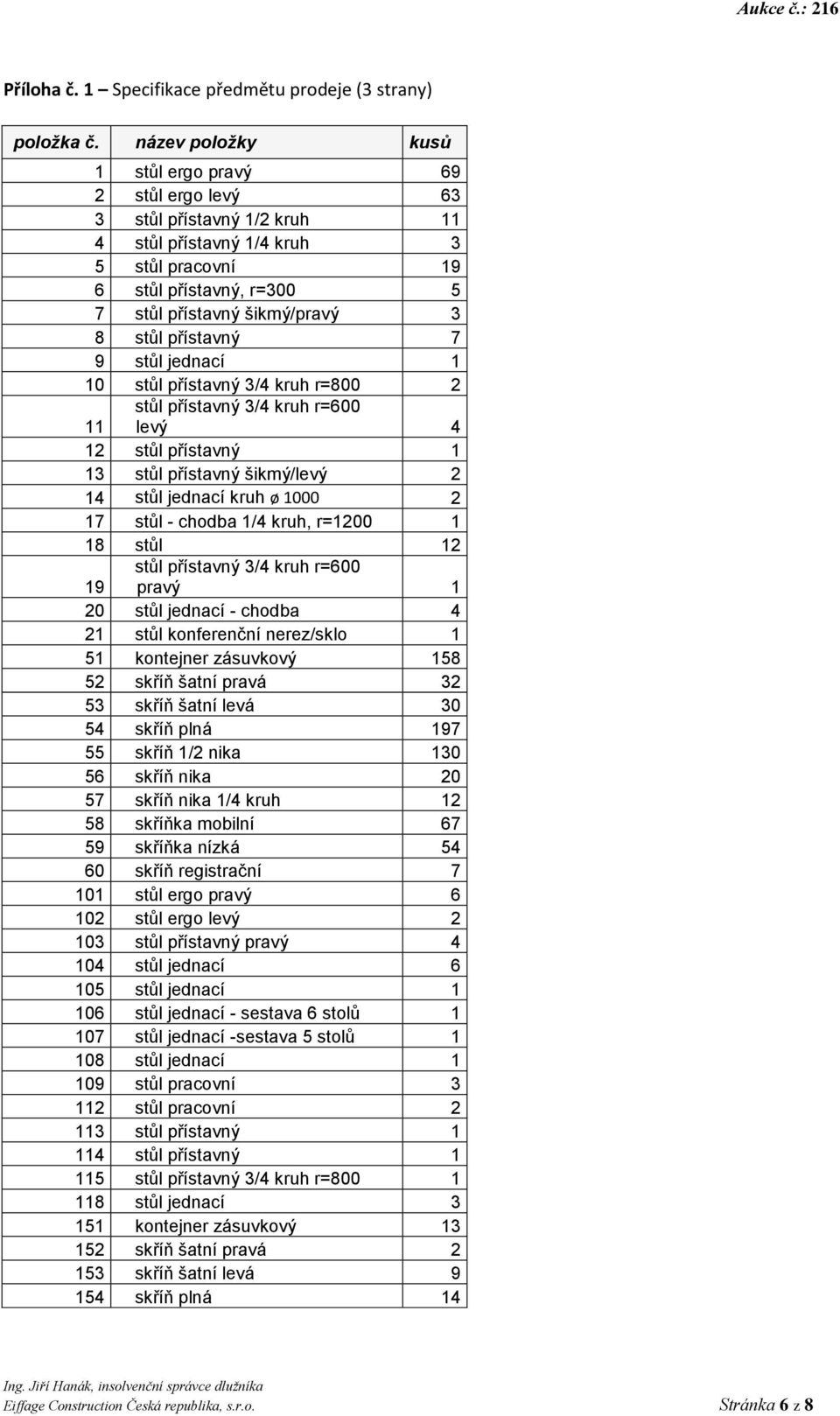 přístavný 7 9 stůl jednací 1 10 stůl přístavný 3/4 kruh r=800 2 stůl přístavný 3/4 kruh r=600 11 l levý 4 12 stůl přístavný 1 13 stůl přístavný šikmý/levý 2 14 stůl jednací kruh ø 1000 2 17 stůl -