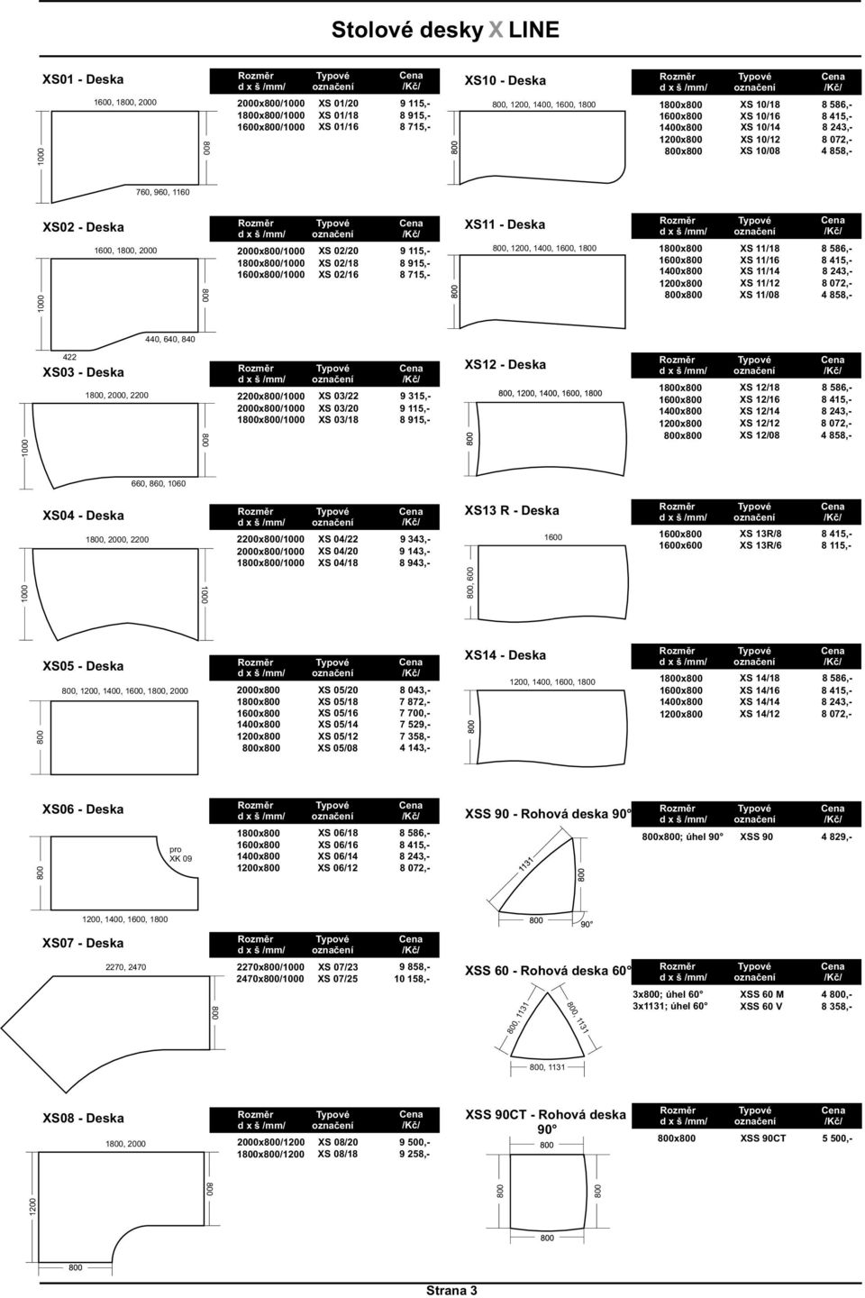 1 XS12 - Deska 1x 1600x 1400x x x 1x 1600x 1400x x x 1x 1600x 1400x x x XS 10/18 XS 10/16 XS 10/14 XS 10/12 XS 10/08 XS 11/18 XS 11/16 XS 11/14 XS 11/12 XS 11/08 XS 12/18 XS 12/16 XS 12/14 XS 12/12