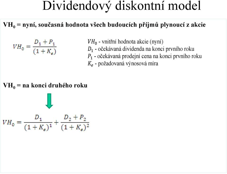 očekávaná dividenda na konci prvního roku - očekávaná prodejní cena
