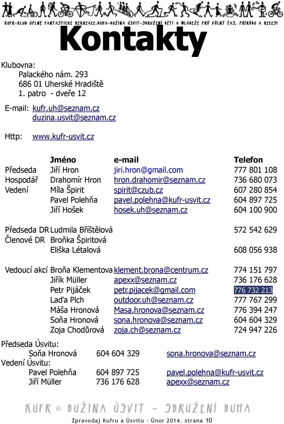 cz 604 897 725 Jiří Hošek hosek.uh@seznam.cz 604 100 900 Předseda DR Ludmila Bříštělová 572 542 629 Členové DR Broňka Špiritová Eliška Létalová 608 056 938 Vedoucí akcí Broňa Klementova klement.
