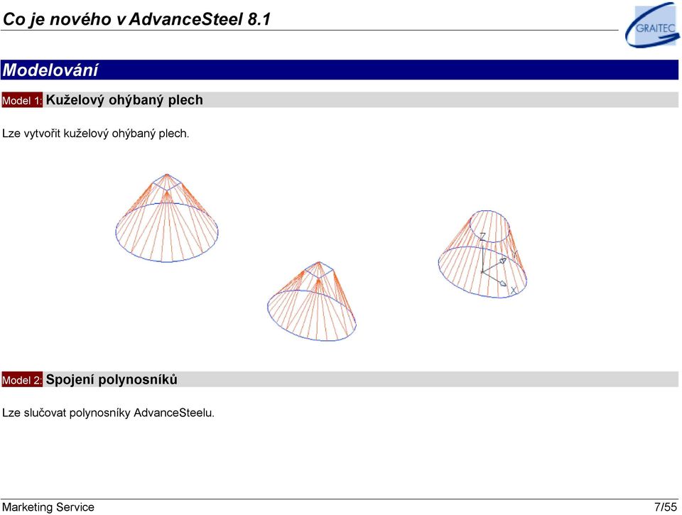 Model 2: Spojení polynosníků Lze slučovat