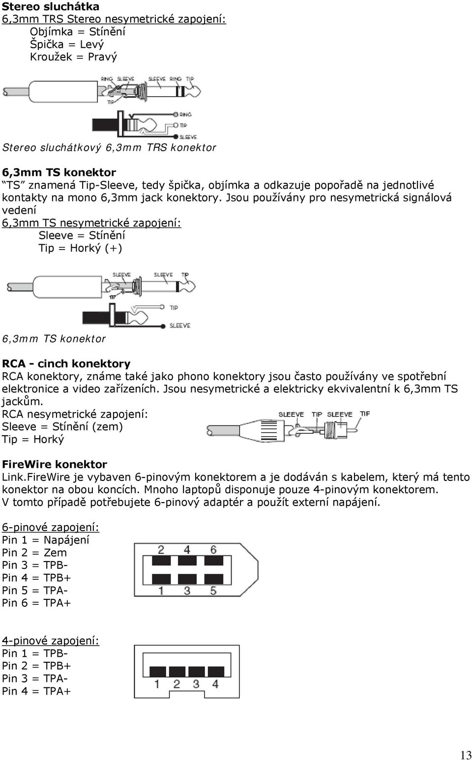 Jsou používány pro nesymetrická signálová vedení 6,3mm TS nesymetrické zapojení: Sleeve = Stínění Tip = Horký (+) 6,3mm TS konektor RCA - cinch konektory RCA konektory, známe také jako phono