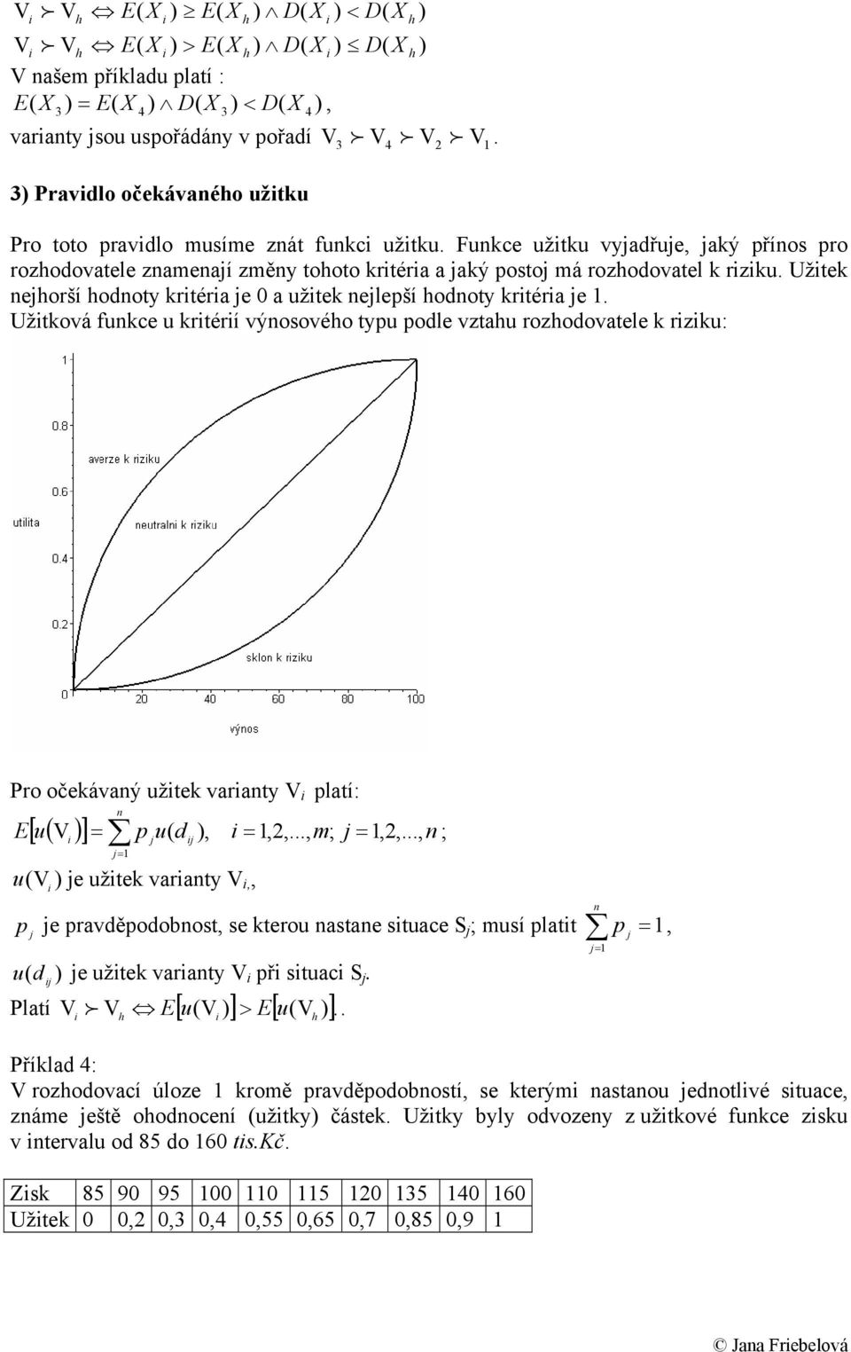 Užtková fukce u krtérí výosovéo typu pole vztau rozoovatele k rzku: Pro očekávaý užtek varaty platí: [ ( ] p u(, =,,, m; =, =,, = u( e užtek varaty,, p e pravěpoobost, se kterou astae stuace S ; musí