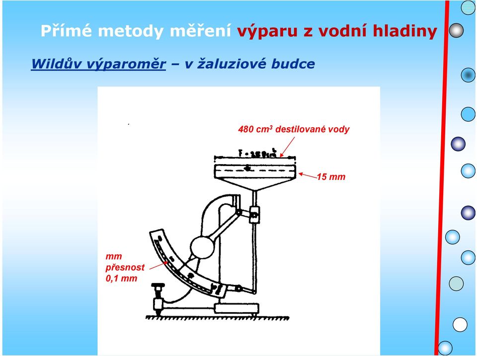 v žaluziové budce 480 cm 3