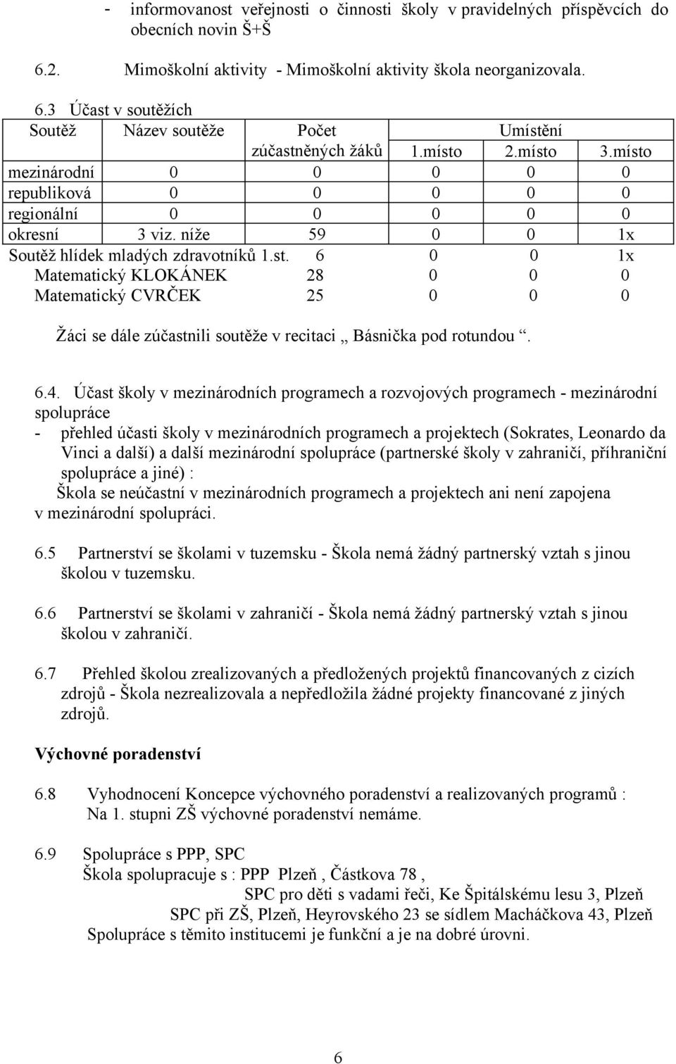 6.4. Účast školy v mezinárodních programech a rozvojových programech - mezinárodní spolupráce - přehled účasti školy v mezinárodních programech a projektech (Sokrates, Leonardo da Vinci a další) a