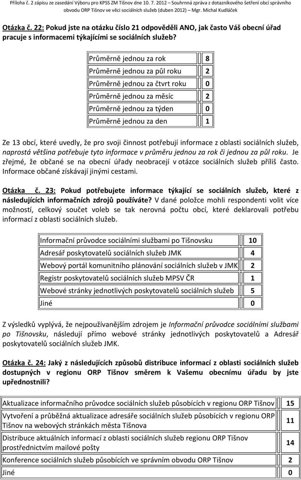 svoji činnost potřebují informace z oblasti sociálních služeb, naprostá většina potřebuje tyto informace v průměru jednou za rok či jednou za půl roku.