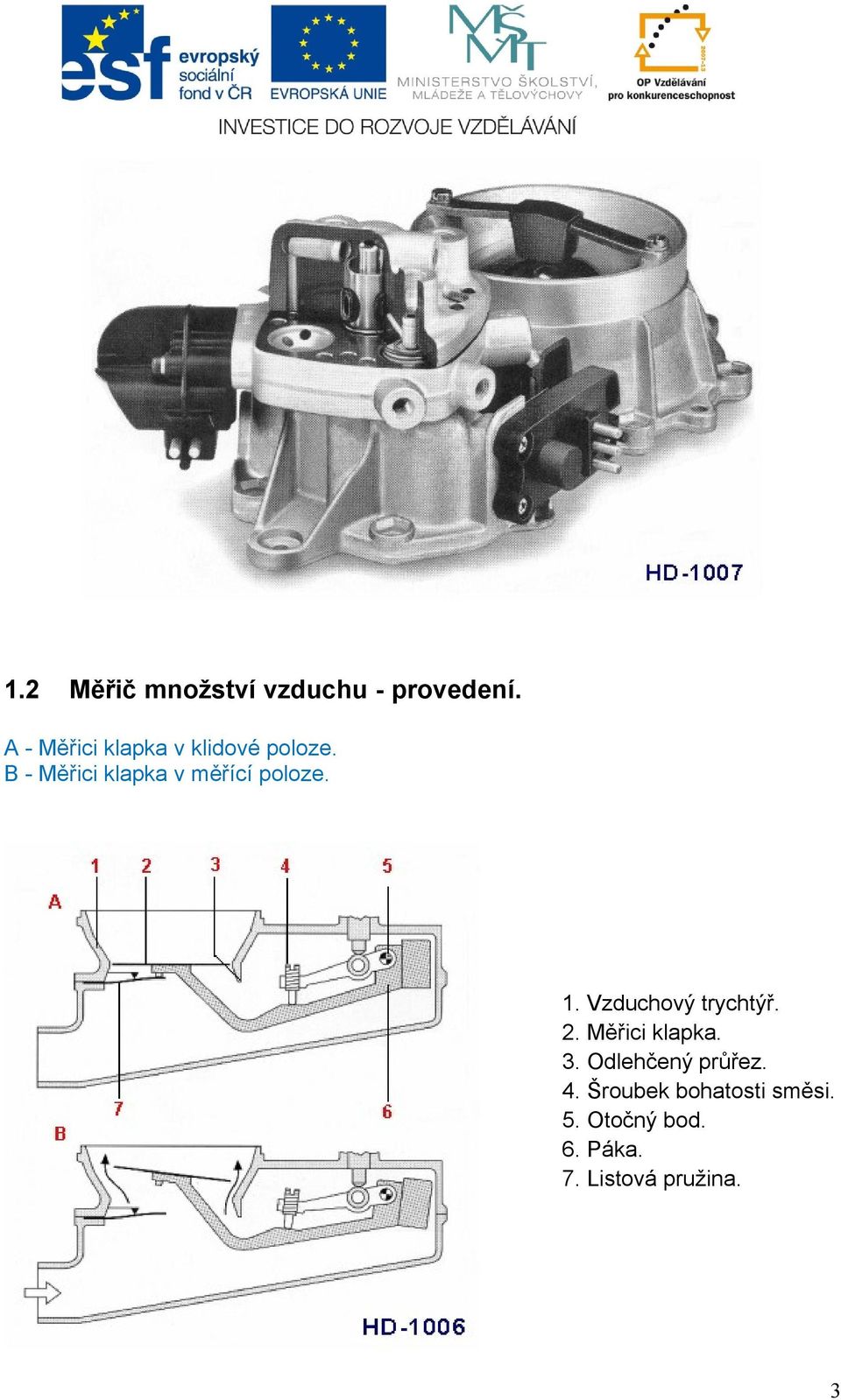 B - Měřici klapka v měřící poloze. 1. Vzduchový trychtýř. 2.