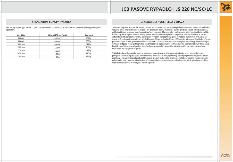 Standardní výbava: Kryt větráku motoru, zařízení pro studené starty, automatické předehřívání motoru, dvoustupňová filtrace vzduchu, jemná mřížka chladiče, el.