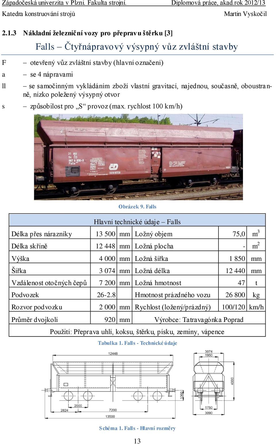 Falls Hlavní technické údaje Falls Délka přes nárazníky 13 500 mm Ložný objem 75,0 m 3 Délka skříně 12 448 mm Ložná plocha - m 2 Výška 4 000 mm Ložná šířka 1 850 mm Šířka 3 074 mm Ložná délka 12 440