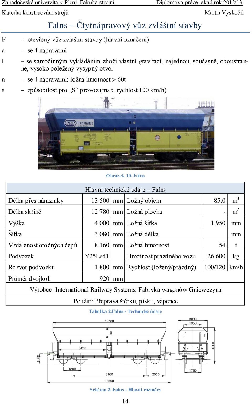 Falns Hlavní technické údaje Falns Délka přes nárazníky 13 500 mm Ložný objem 85,0 m 3 Délka skříně 12 780 mm Ložná plocha - m 2 Výška 4 000 mm Ložná šířka 1 950 mm Šířka 3 080 mm Ložná délka mm