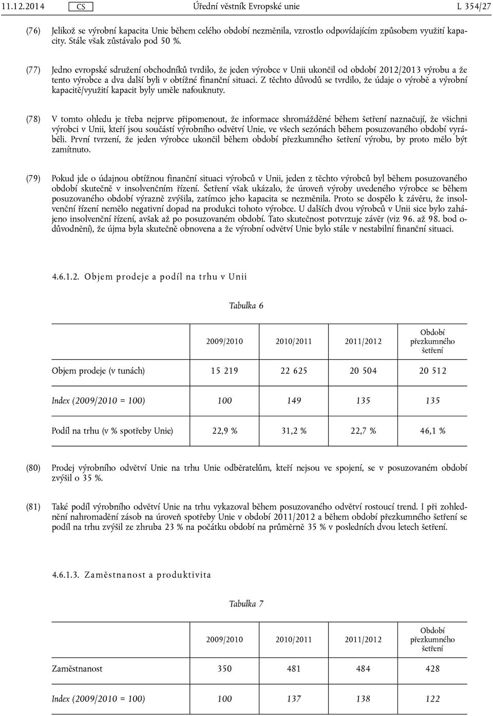 Z těchto důvodů se tvrdilo, že údaje o výrobě a výrobní kapacitě/využití kapacit byly uměle nafouknuty.