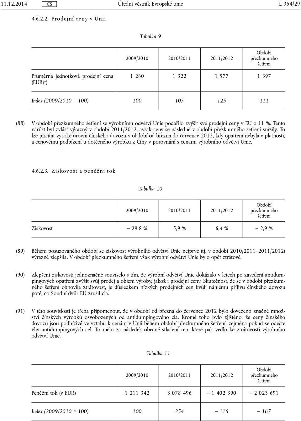 podařilo zvýšit své prodejní ceny v EU o 11 %. Tento nárůst byl zvlášť výrazný v období 2011/2012, avšak ceny se následně v období snížily.