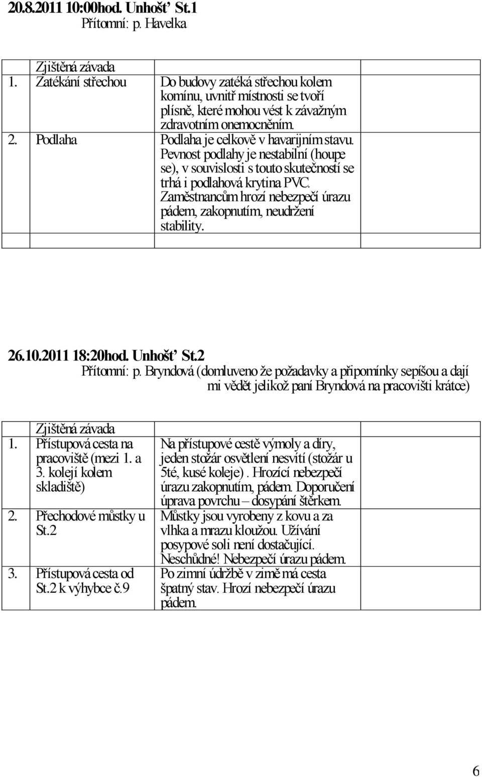 Zaměstnancům hrozí nebezpečí úrazu pádem, zakopnutím, neudržení stability. 26.10.2011 18:20hod. Unhošť St.2 Přítomní: p.