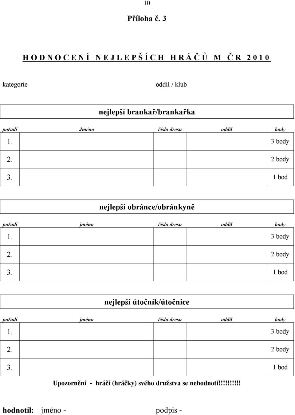 pořadí Jméno číslo dresu oddíl body 1. 3 body 2. 2 body 3.