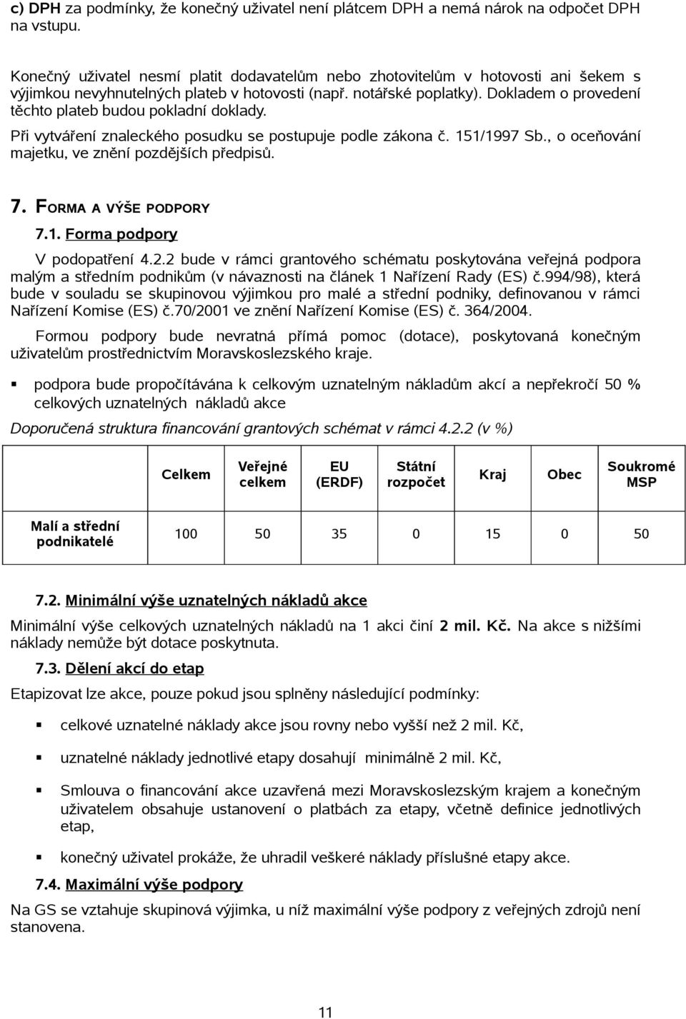 Dokladem o provedení těchto plateb budou pokladní doklady. Při vytváření znaleckého posudku se postupuje podle zákona č. 151/1997 Sb., o oceňování majetku, ve znění pozdějších předpisů. 7.