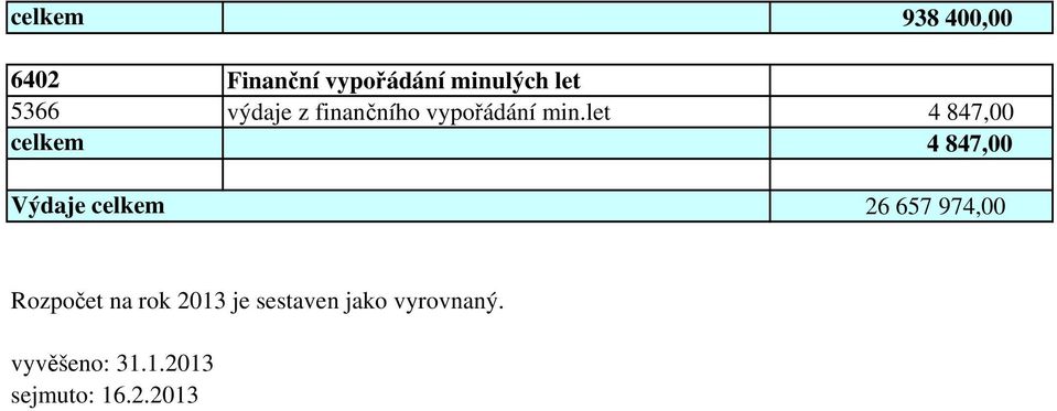 let 4 847,00 celkem 4 847,00 Výdaje celkem 26 657 974,00