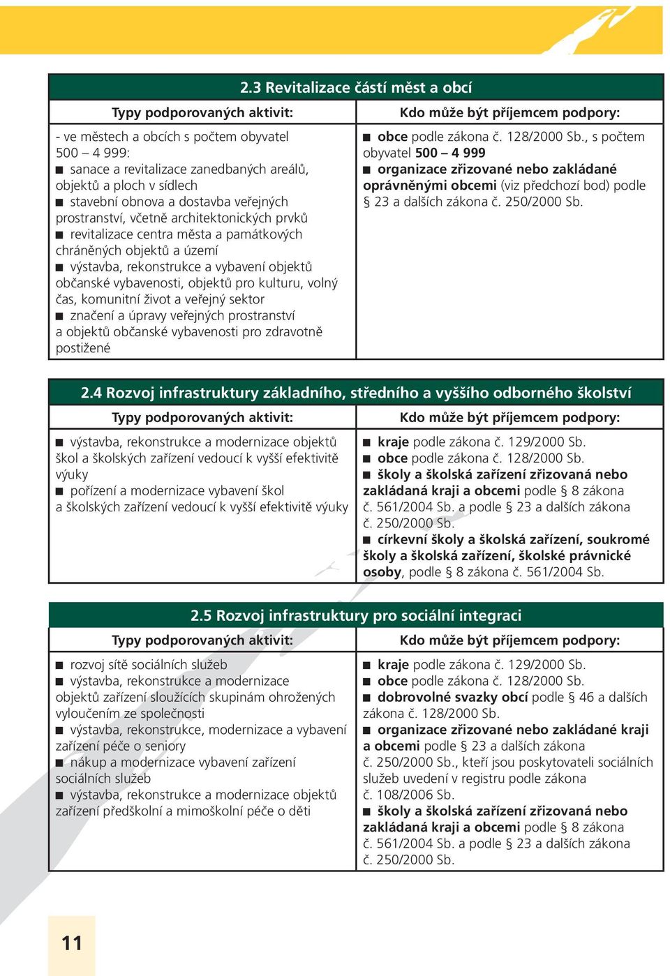 sektor značení a úpravy veřejných prostranství a objektů občanské vybavenosti pro zdravotně postižené 2.3 Revitalizace částí měst a obcí obce podle zákona č. 128/2000 Sb.